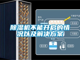 常见问题香蕉视频一区二区机不能开启的情况以及解决黄色网站香蕉视频