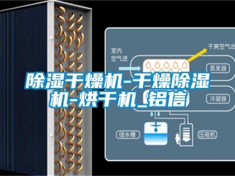 常见问题香蕉视频一区二区干燥机-干燥香蕉视频一区二区机-烘干机_铝信