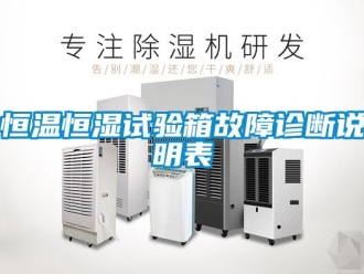 知识百科恒温恒湿试验箱故障诊断说明表