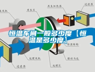 知识百科恒温车间一般多少度【恒温是多少度】
